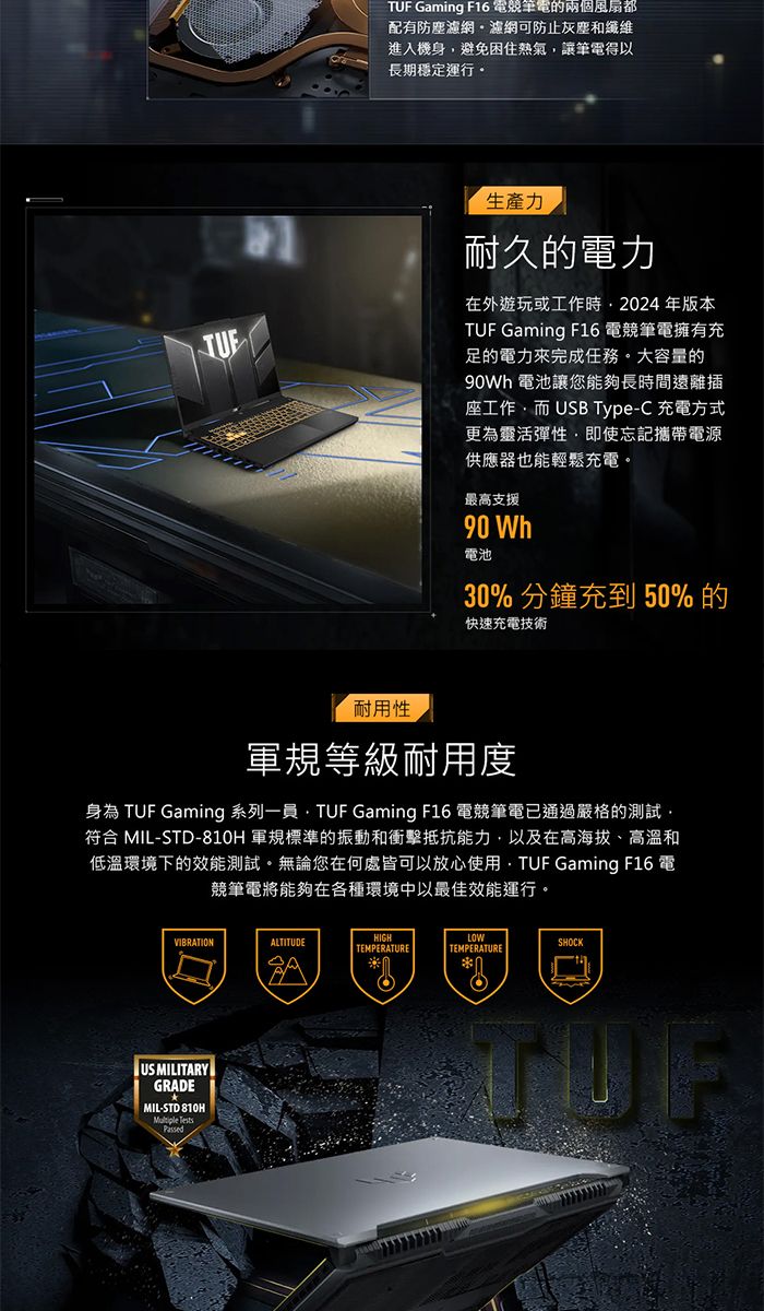 TUF Gaming F16 電競筆電的兩個風扇都配有防塵濾網濾網可防止灰塵和纖維進入機身避免困住熱氣讓筆電得以長期穩定運行生產力耐久的電力在外遊玩或工作時224年版本TUF Gaming F16 電競筆電擁有充足的電力來完成任務。大容量的 電池讓您能夠長時間遠離插座工作而 USB Type-C 充電方式更為靈活彈性即使忘記攜帶電源供應器也能輕鬆充電。最高支援90 Wh電池30% 分鐘充到 50%的耐用性快速充電技術軍規等級耐用度身為 TUF Gaming 系列一員, TUF Gaming F16 電競筆電已通過嚴格的測試,符合 MIL-STD-810H 軍規標準的振動和衝擊抵抗能力,以及在高海拔、高溫和低溫環境下的效能測試。無論您在何處皆可以放心使用 TUF Gaming F16 電競筆電將能夠在各種環境中以最佳效能運行。VIBRATINALTITUDEHIGHSHOCKTEMPERATURETEMPERATURE0OUS MILITARYGRADEMIL-STD 810H