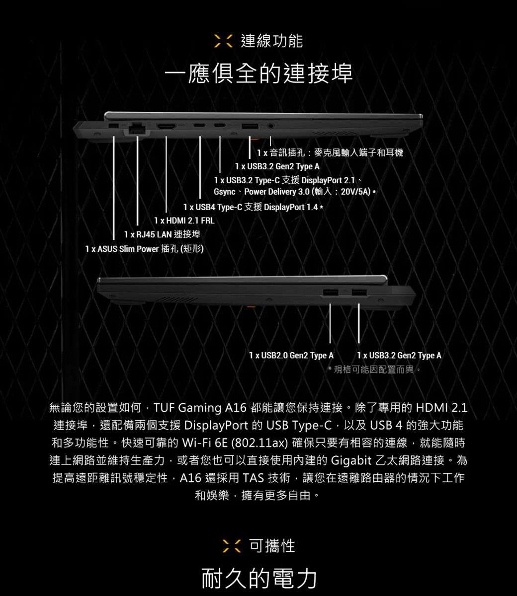 連線功能一應俱全的連接埠  USB x HDMI 2. FRL x RJ45 LAN 連接埠1x音訊插孔:麥克風輸入端子和耳機1 x USB3.2 Gen2 Type A1 x USB3.2 Type-C 支援 DisplayPort 2.1、Gsync、Power Delivery 3.0 (輸入:20V/5A)*Type-C 支援 DisplayPort 1.4 *1 x ASUS Slim Power 插孔 (矩形)1 x USB2.0 Gen2 Type A1 x USB3.2 Gen2 Type A*規格可能因配置而異。無論您的設置如何 TUF Gaming A16 都能讓您保持連接。除了專用的 HDMI 2.1連接埠還配備兩個支援 DisplayPort 的USB Type-C,以及USB4的強大功能和多功能性。快速可靠的 Wi-Fi 6E (802.11ax) 確保只要有相容的連線,就能隨時連上網路並維持生產力,或者您也可以直接使用內建的 Gigabit 乙太網路連接。為提高遠距離訊號穩定性,A16 還採用TAS技術,讓您在遠離路由器的情況下工作和娛樂,擁有更多自由。可攜性耐久的電力