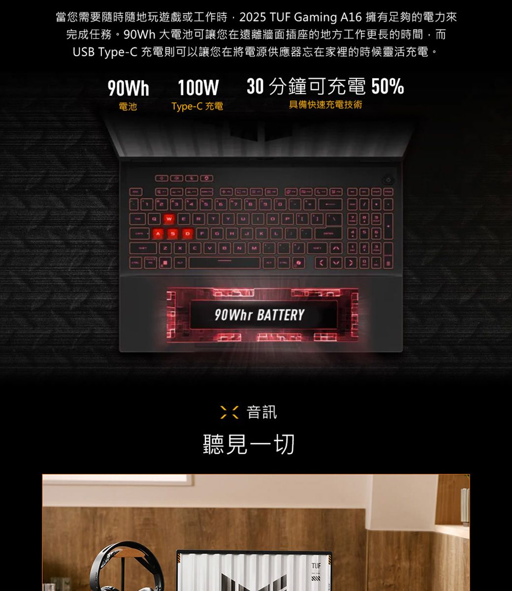 當您需要隨時隨地玩遊戲或工作時,2025 TUF Gaming A6 擁有足夠的電力來完成任務。 大電池可讓您在遠離牆面插座的地方工作更長的時間,而USB TypeC 充電則可以讓您在將電源供應器忘在家裡的時候靈活充電。90h100W30 分鐘可充電 50%電池Type-C 充電具備快速充電技術-WD90Whr BATTERY音訊聽見一切1TUF