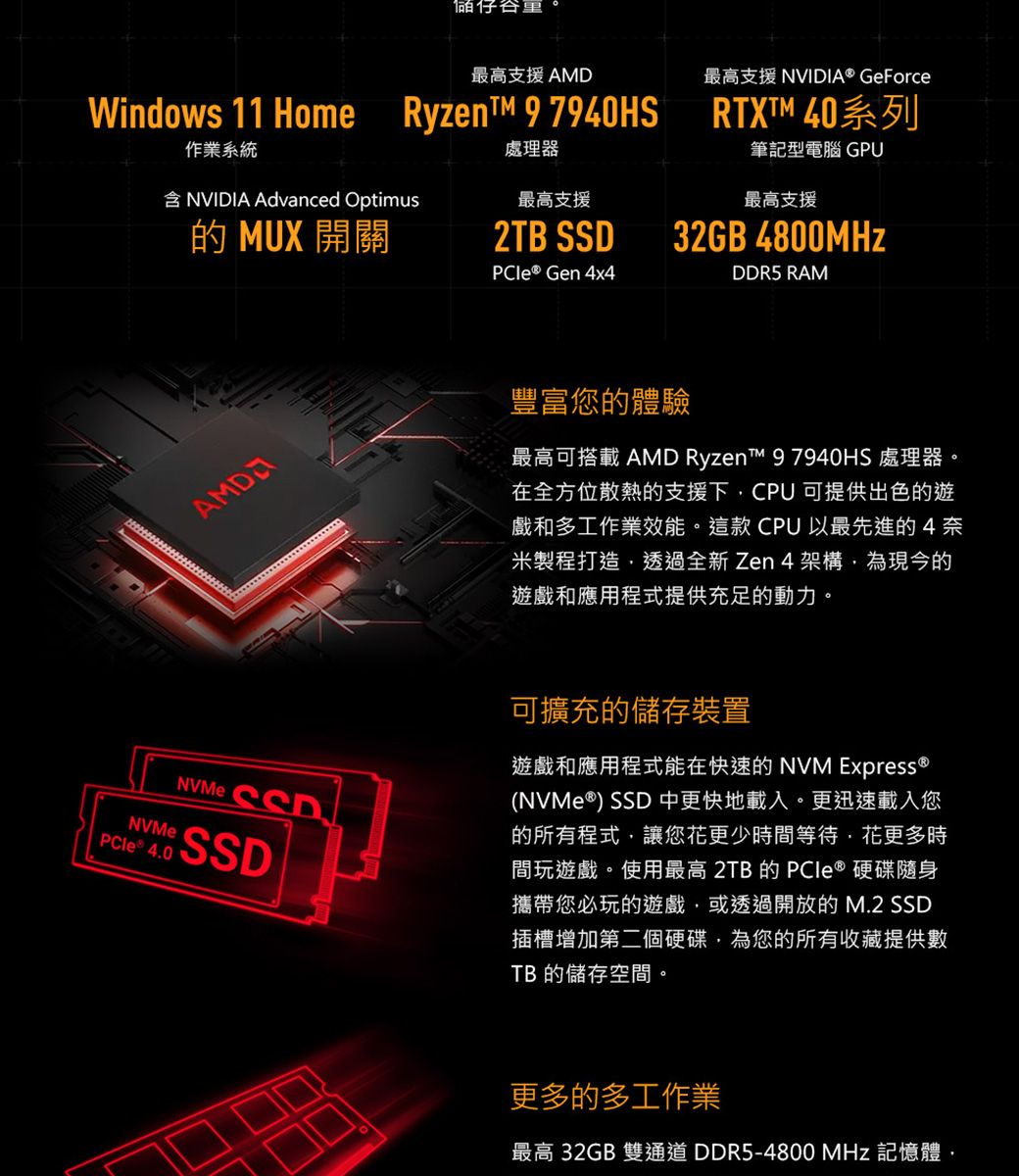 儲仔谷最高支援Windows 11 Home Ryzen  9 7940HS處理器最高支援 NVIDIA GeForceRTXTM 40系列筆記型電腦 GPU作業系統NVIDIA Advanced Optimus最高支援最高支援 MUX 開關2TB 32GB 4800MHz® Gen 4x4DDR5 RAMAMD豐富您的體驗最高可搭載 AMD Ryzen 9 7940HS 處理器。在全方位散熱的支援下CPU可提供出色的遊戲和多工作業效能。這款CPU以最先進的4奈米製程打造透過全新Zen4架構為現今的遊戲和應用程式提供充足的動力。 4.0NVMe SSDSSD可擴充的儲存裝置遊戲和應用程式能在快速的 NVM Express ®(NVMe®) SSD 中更快地載入。更迅速載入您的所有程式讓您更少時間等待花更多時間玩遊戲。使用最高 2TB 的 PCIe ® 硬碟隨身攜帶您必玩的遊戲或透過開放的 M.2 SSD插槽增加第二個硬碟,為您的所有收藏提供數TB的儲存空間。更多的多工作業最高 32GB 雙通道DDR5-4800 MHz 記憶體,