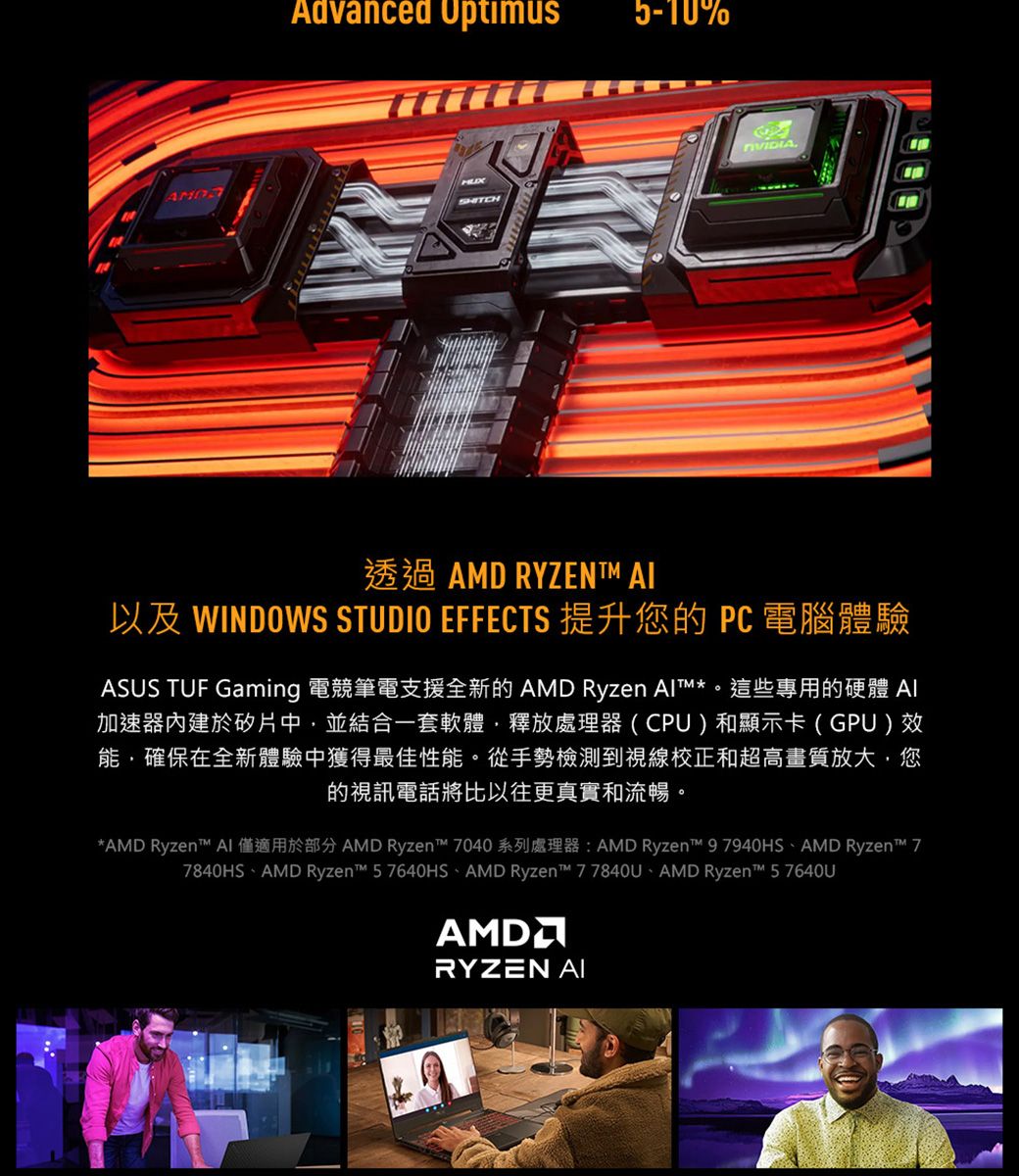 Advanced Optimus5-10%透過 AMD RYZENTM 以及 WINDOWS STUDIO EFFECTS 提升的 PC 電腦體驗ASUS TUF Gaming 電競筆電支援全新的 AMD Ryzen *。這些專用的硬體 加速器內建於矽片中並結合一套軟體釋放處理器(CPU)和顯示卡(GPU)效能,確保在全新體驗中獲得最佳性能。從手勢檢測到視線校正和超高畫質放大,您的視訊電話將比以往更真實和流暢。*AMD Ryzen™  僅適用於部分 AMD Ryzen™ 7040 系列處理器:AMD Ryzen™ 97940HSAMD Ryzen™ 77840HS、AMD Ryzen™ 57640HS、AMD Ryzen™77840U、AMD Ryzen™ 57640URYZEN AI