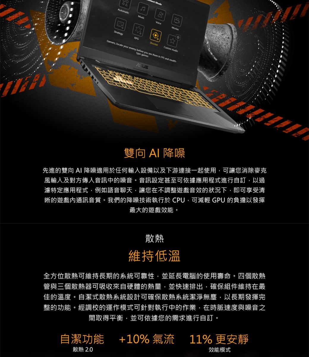 ModeAutomaticMoviesStrategyShooterCustom Gamers locate your enemy before you see them in FPS and stealthtype games雙向 降噪先進的雙向AI 降噪適用於任何輸入設備以及下游連接一起使用可讓您消除麥克風輸入及對方傳入音訊中的噪音。音訊設定甚至可依據應用程式進行自訂以過濾特定應用程式,例如語音聊天,讓您在不調整遊戲音效的狀況下,即可享受清晰的遊戲通訊音質。我們的降噪技術執行於CPU,可減輕 GPU 的負擔以發揮最大的遊戲效能。散熱維持低溫全方位散熱可維持長期的系統可靠性,並延長電腦的使用壽命。四個散熱管與三個散熱器可吸收來自硬體的熱量,並快速排出,確保組件維持在最佳的溫度。自潔式散熱系統設計可確保散熱系統潔淨無塵,以長期發揮完整的功能。經調校的運作模式可針對執行中的作業,在時脈速度與噪音之間取得平衡,並可依據您的需求進行自訂。自潔功能+10% 氣流11% 更安靜散熱 2.0效能模式
