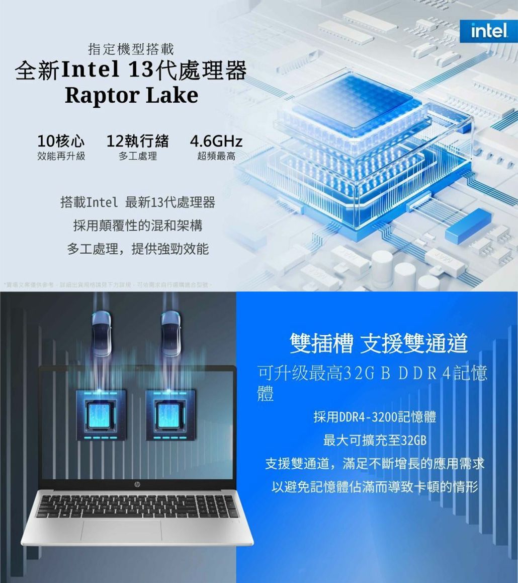 指定機型搭載全新Intel 13代處理器Raptor Lake10核心12執行緒4.6GHz效能再升級多工處理超頻最高搭載Intel 最新13代處理器採用顛覆性的混和架構多工處理提供強勁效能,細出貨詳,自行選購型號intel雙插槽 支援雙通道可升级最高32GB DDR4 記憶體採用DDR4-3200記憶體最大可擴充至32GB支援雙通道,滿足不斷增長的應用需求以避免記憶體佔滿而導致卡頓的情形