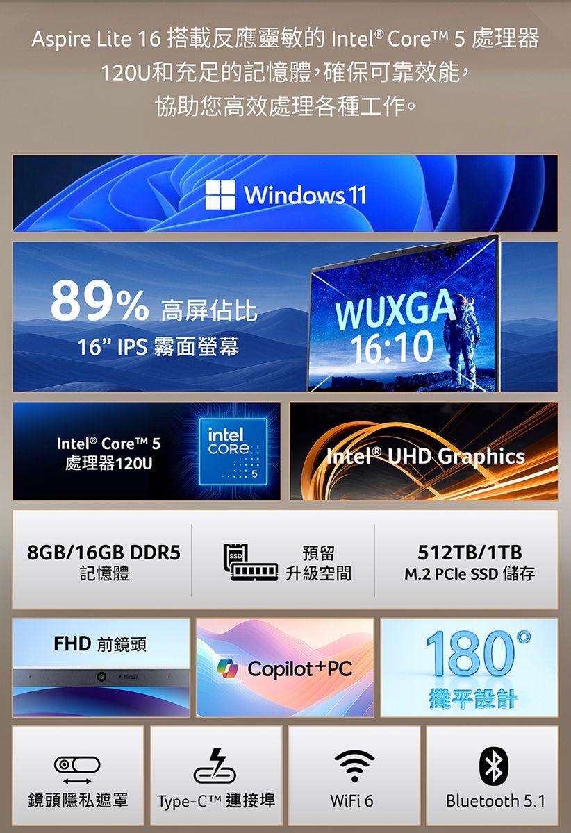 Aspire Lite 16 搭載反應靈敏的  CoreTM 5 處理器和充足的記憶體,確保可靠效能,協助您高效處理各種工作。Windows 1189% 高屏佔比16 IPS 霧面螢幕WUXGA1610intelIntel® CoreTM 5:處理器120UIntel® UHD Graphics8GB/16GB DDR5記憶體預留512TB/1TB升級空間M.2  SSD 儲存FHD 前鏡頭Copilot+PC180攤平設計鏡頭隱私遮罩 Type- 連接埠WiFi 6Bluetooth 5.1
