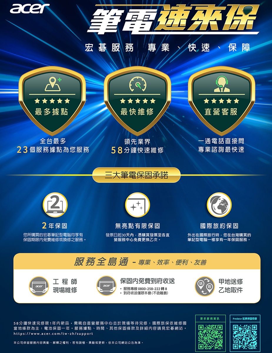 +筆電速保宏碁服務 專業 快速保障最多據點最快維修直營客服全台最多領先業界一通電話直接問23個服務據點為服務58分鐘快速維修專業諮詢最快速三大筆電保固承諾22年保固無亮點有限保固您所購買的宏碁筆記型電腦均享有保固期限免費維修或換修之服務。發票日起30天內購買發票至各直營服務中心免費更換乙次。國際旅約保固外出在國際旅行時您在台灣購買的筆記型電腦一樣享有一年保固服務。服務全島通-專業、效率、便利、友善保固內免費到府收送工程師aceracer現場維修服務專線 0800-258-222 轉8 到府收送僅限本島(不含離島)58分鐘快速完修限1年內新品,需親自直營服務中心並於現場等待完修國際旅保依維修國當地條款為主電池保固一年。服務據點、時間、其他保固條款及詳細內容請見宏碁網站。https://www.acer.com/tw-zh/support本公司保留服務內容異動、解釋之權利,若有誤植、異動或更新,依本公司網站公告為準。甲地送修乙地取件更多服務資訊Predator 延長保固登錄