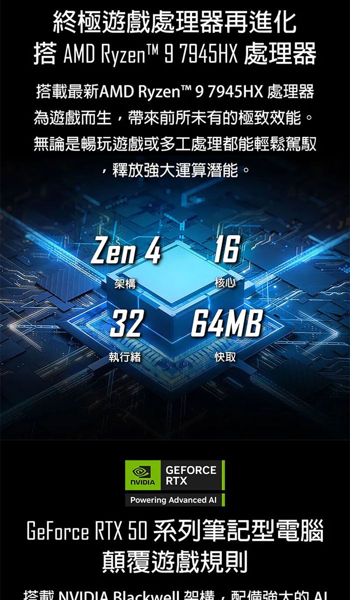 終極遊戲處理器再進化搭 AMD RyzenT 9 7945HX處理器搭最新AMD Ryzen 97945HX 處理器為遊戲而生帶來前所未有極致效能。無論是暢玩遊戲或多工處理都能輕鬆駕馭釋放強大運算潛能。Zen 3216核心64MB執行緒快取GEFORCENVIDIARTXPowering Advanced GeForce RTX 50 系列筆記型電腦顛覆遊戲規則載  架構,強大的