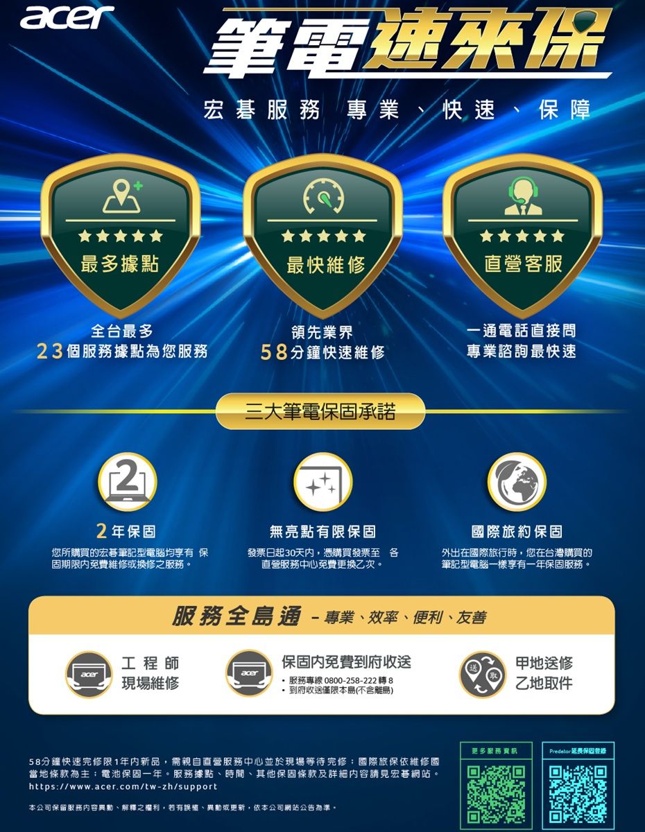 acer筆電速來保宏碁 專業快速、保障最多據點最快維修直營客服全台最多領先業界一通電話直接問23個服務據點為您服務58分鐘快速維修專業諮詢最快速三大筆電保固承諾22年保固您所購買的宏碁筆記型電腦均享有保固期限免費維修或換修之服務。無亮點有限保固發票日起30天内,憑購買發票至各直營服務中心免費更換乙次。國際旅約保固外出在國際旅行時,您在台灣購買的筆記型電腦一樣享有一年保固服務。服務全島通-專業、效率、便利、友善工程師保固內免費到府收送甲地送修acer現場維修服務專線 0800-258-222 轉 8·到府收送僅限本島(不含離島)乙地取件58分鐘快速完修限1年内新品,需親自直營服務中心並於現場等待完修國際旅保依維修國當地條款為主電池保固一年。服務據點、時間、其他保固條款及詳細內容請見宏碁網站。https://www.acer.com/tw-zh/support本公司保留服務內容異動、解釋之權利,若有誤植、異動或更新,依本公司網站公告為準。更多服務Predator延長