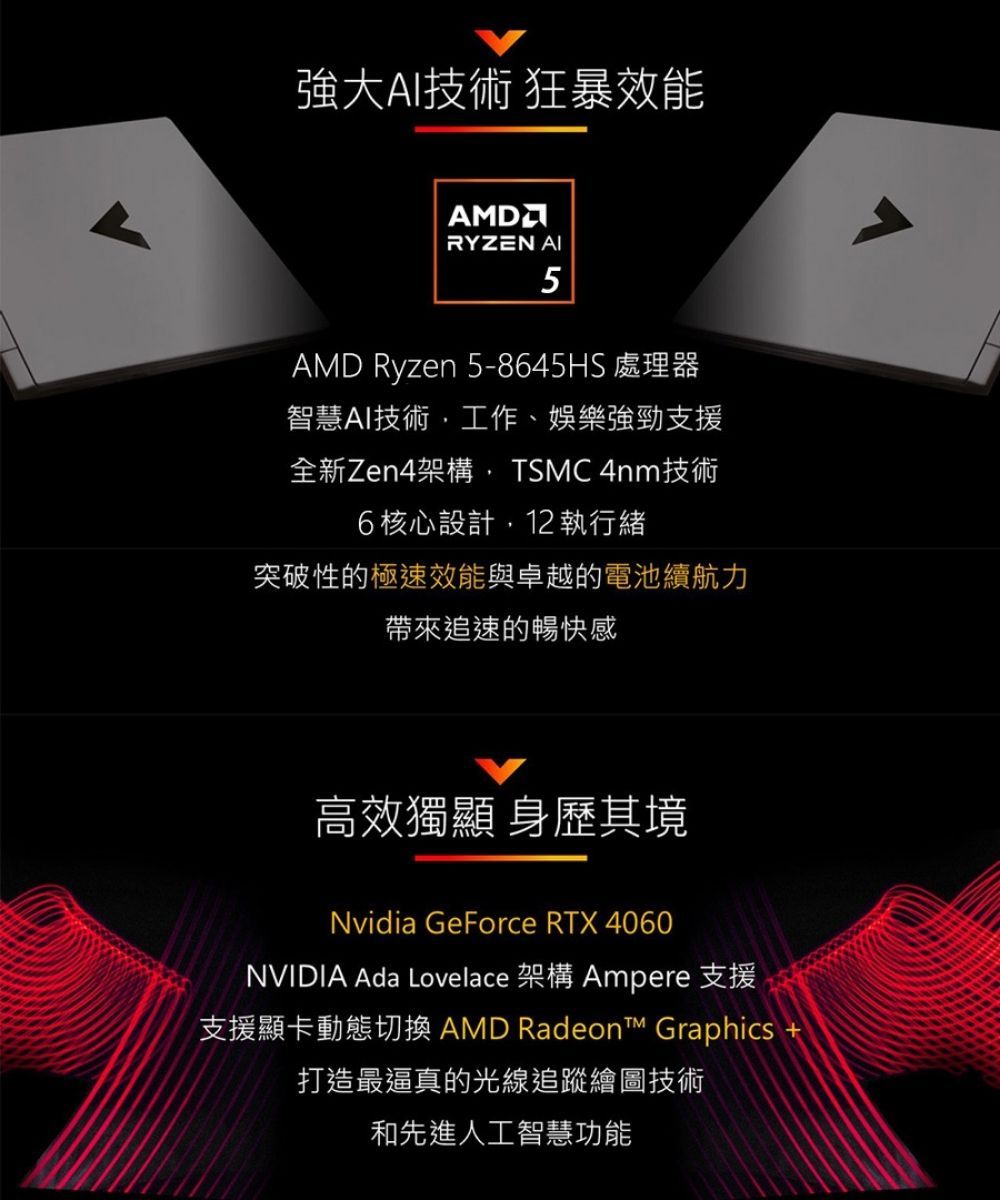 強大AI技術 狂暴效能RYZEN AI5AMD Ryzen 5-8645HS 處理器智慧AI技術工作、娛樂強勁支援全新Zen4架構, TSMC 4nm技術6核心設計,12 執行緒突破性的極速效能與卓越的電池續航力帶來追速的暢快感高效獨顯 身歷其境Nvidia GeForce RTX 4060NVIDIA Ada Lovelace 架構 Ampere 支援支援顯卡動態切換 AMD Radeon Graphics +打造最逼真的光線追蹤繪圖技術和先進人工智慧功能