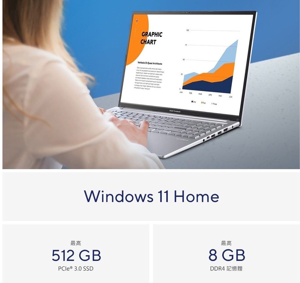 GRAPHICCHART Windows 11 Home最高512 GBPCle® 3.0 最高8 GBDDR4 記憶體