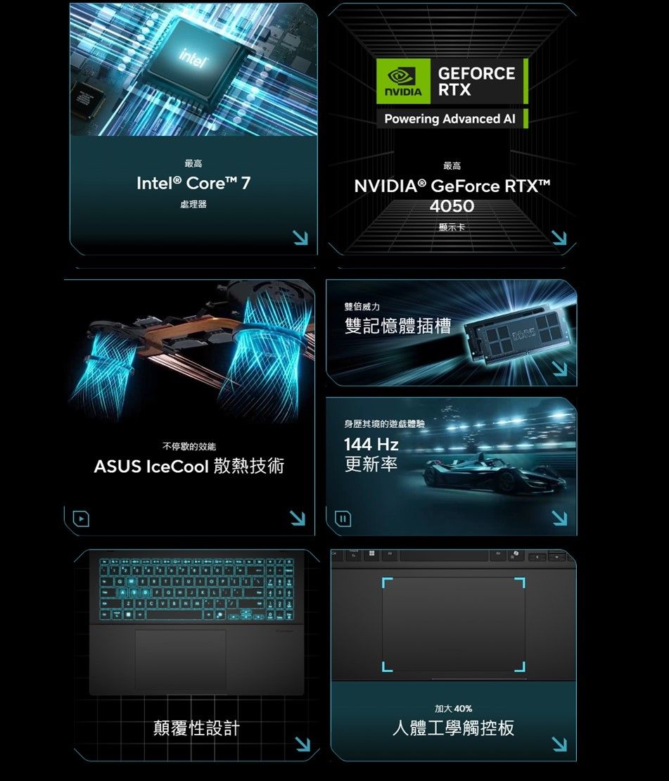 intelGEFORCEVIDIA RTXPowering Advanced 最高Intel® Core 7處理器不的效能最高NVIDIA® GeForce RTX™4050顯示卡雙倍威力雙記憶體插槽身歷其境的遊戲體驗144HzASUS IceCool 散熱技術更新率L加大40%顛覆性設計人體工學觸控板N
