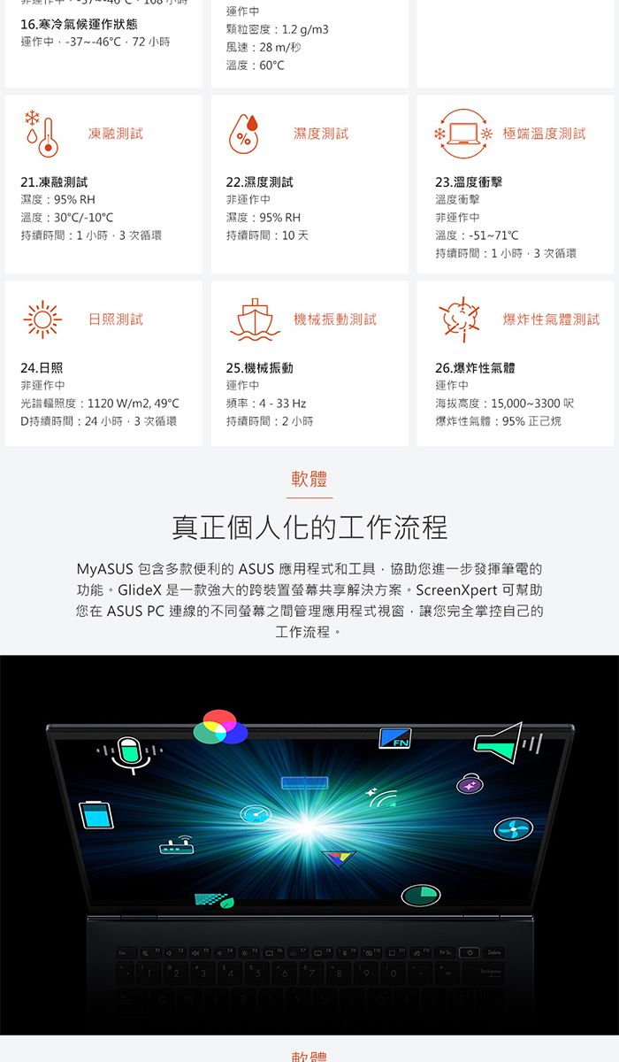 運作中6.寒冷氣候運作狀態運作中-37~-672 小時颗粒密度:.2g/m3風速:2m/秒溫度:60凍融測試%濕度測試21.凍融測試濕度:95% RH22.濕度測試溫度:30/-10濕度:95% RH持續時間:1小時 次循環持續時間:10天非運作中日照測試機械振動測試24.日照25.機械振動非運作中運作中光譜度:1120 W/m249頻率:4-33 HzD持續時間:24小時3 次循環持續時間:2小時極端溫度測試23.溫度衝擊溫度衝擊非運作中溫度:-51~71℃持續時間:1小時3 次循環爆炸性氣體測試26.爆炸性氣體運作中海拔高度:15000~3300呎爆炸性氣體:95%正己烷真正個人化的工作流程MyASUS 包含多款便利的ASUS 應用程式和工具,協助您進一步發揮筆電的功能。GlideX 是一款強大的跨裝置螢幕共享解決方案。ScreenXpert 可幫助您在 ASUS PC連線的不同螢幕之間管理應用程式視窗,讓您完全掌控自己的工作流程。14123軟體8FN