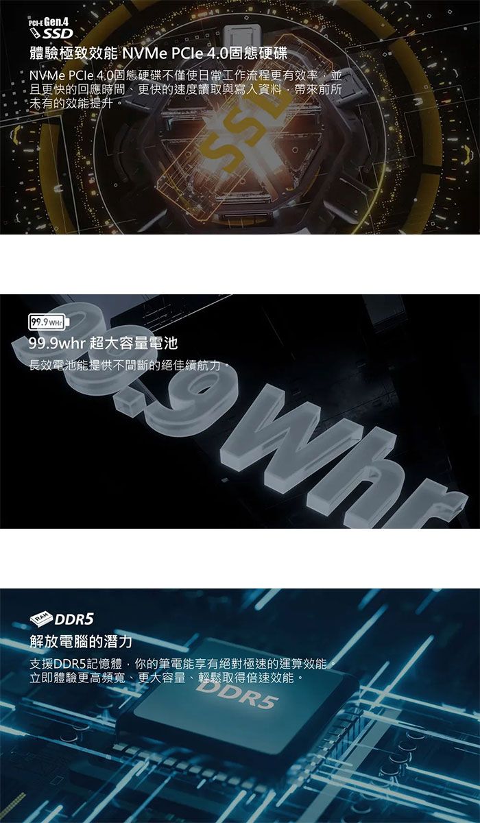 Gen.4SSD體驗極致效能 NVMe PCIe 4.0固態硬碟NVMe PCle 4.0固態硬碟不僅使日常工作流程更有效率並且更快的回應時間、更快的速度讀取與寫入資料帶來前所未有的效能提升。199.9WHr99.9whr 超大容量電池長效電池能提供不間斷的絕佳續航力。 DDR5解放電腦的潛力立即體驗更高頻寬、更大容量、輕鬆取得倍速效能。支援DDR5記憶體,你的筆電能享有絕對極速的運算效能。DDR5