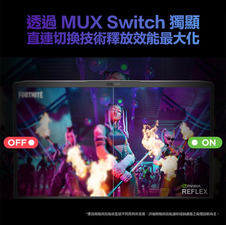 透過MUX Switch 獨顯直連切換技術釋放效能最大化FORTNITEOFF ONREFLEX*產品規格與效能依型號不同而有所差異,詳細規格與效能請依經銷通路之賣場說明為主。