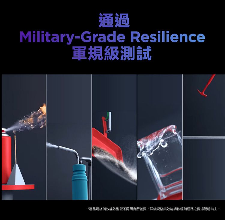 通過Military-Grade Resilience軍規級測試*產品規格與效能依型號不同而有所差異,詳細規格與效能請依經銷通路之賣場說明為主。