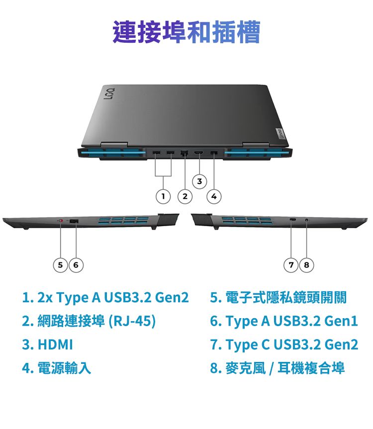 5 6連接埠和插槽2347 81. 2x Type A USB3.2 Gen22. 網路連接埠(RJ-45)3. HDMI4. 電源輸入5.電子式隱私鏡頭開關6. Type A USB3.2 Gen17. Type C USB3.2 Gen28.麥克風/耳機複合埠