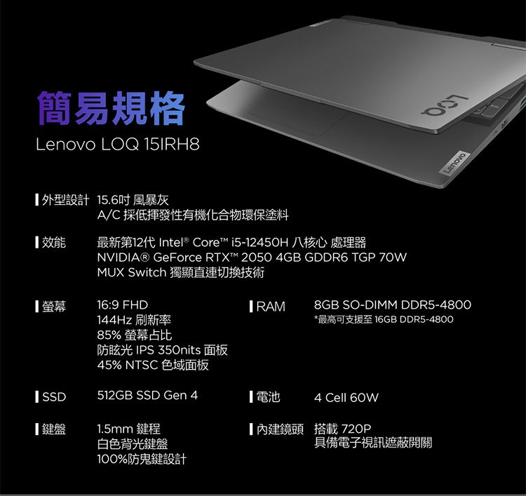 簡易規格Lenovo LOQ 15RH8外型設計 15.6吋 風暴灰效能A/C 採低揮發性有機化合物環保塗料最新第12代 Intel® Core™ i5-12450H 八核心 處理器NVIDIA® GeForce RTX™ 2050 4GB GDDR6 TGP 70WMUX Switch 獨顯直連切換技術Lenovo┃螢幕16:9 FHDIRAM8GB SO-DIMM DDR5-4800144Hz刷新率*最高可支援至 16GB DDR5-480085% 螢幕占比防眩光 IPS 350nits 面板45% NTSC 色域面板I SSD512GB SSD Gen 4電池4 Cell 60W鍵盤1.5mm 鍵程鏡頭 搭載720P白色背光鍵盤具備電子視訊遮蔽開關100%防鬼鍵設計