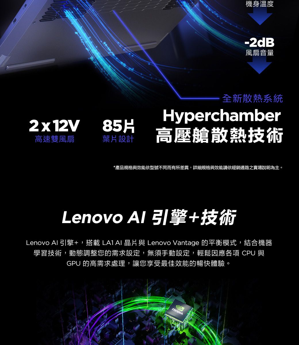 2x12V85片高速雙風扇葉片設計機身溫度-2dB風扇音量全新散熱系統Hyperchamber高壓艙散熱技術*產品規格與效能依型號不同而有所差異,詳細規格與效能請依經銷通路之賣場說明為主。Lenovo  引擎+技術Lenovo 引擎+,搭載LA1 晶片與 Lenovo Vantage 的平衡模式,結合機器學習技術,動態調整您的需求設定,無須手動設定,輕鬆因應  與GPU 的高需求處理,讓您享受最佳效能的暢快體驗。