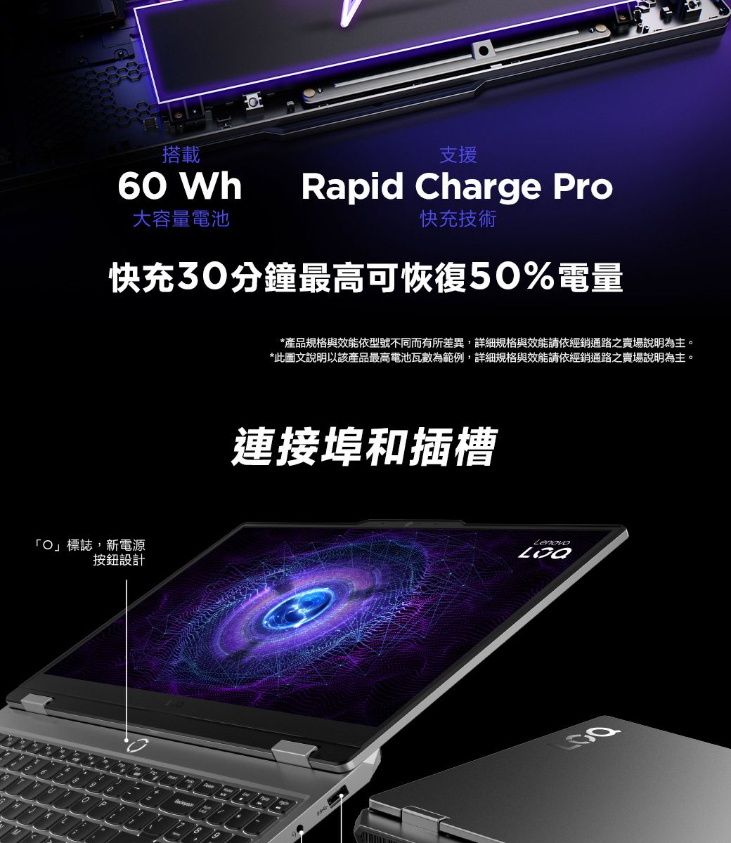 搭載支援6 WhRapid Charge Pro大容量電池快充技術快充30分鐘最高可恢復50%電量「O」標誌,新電源按鈕設計0*產品規格與效能依型號不同而有所差異,詳細規格與效能請依經銷通路之賣場說明為主。*此圖文說明以該產品最高電池瓦數為範例,詳細規格與效能請依經銷通路之賣場說明為主。連接埠和插槽