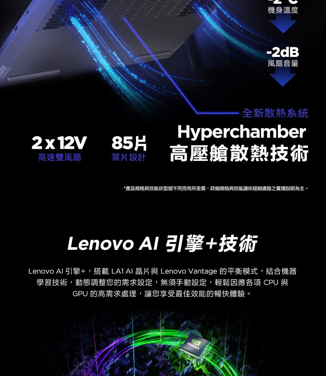 機身溫度-2dB風扇音量全新散熱系統Hyperchamber2x12V85片高速雙風扇葉片設計高壓艙散熱技術*產品規格與效能依型號不同而有所差異,詳細規格與效能請依經銷通路之賣場說明為主。Lenovo  引擎+技術Lenovo  引擎+,搭載 AI晶片與 Lenovo Vantage 的平衡模式,結合機器學習技術,動態調整您的需求設定,無須手動設定,輕鬆因應 CPU 與GPU 的高需求處理,讓您享受最佳效能的暢快體驗。NVIDIA