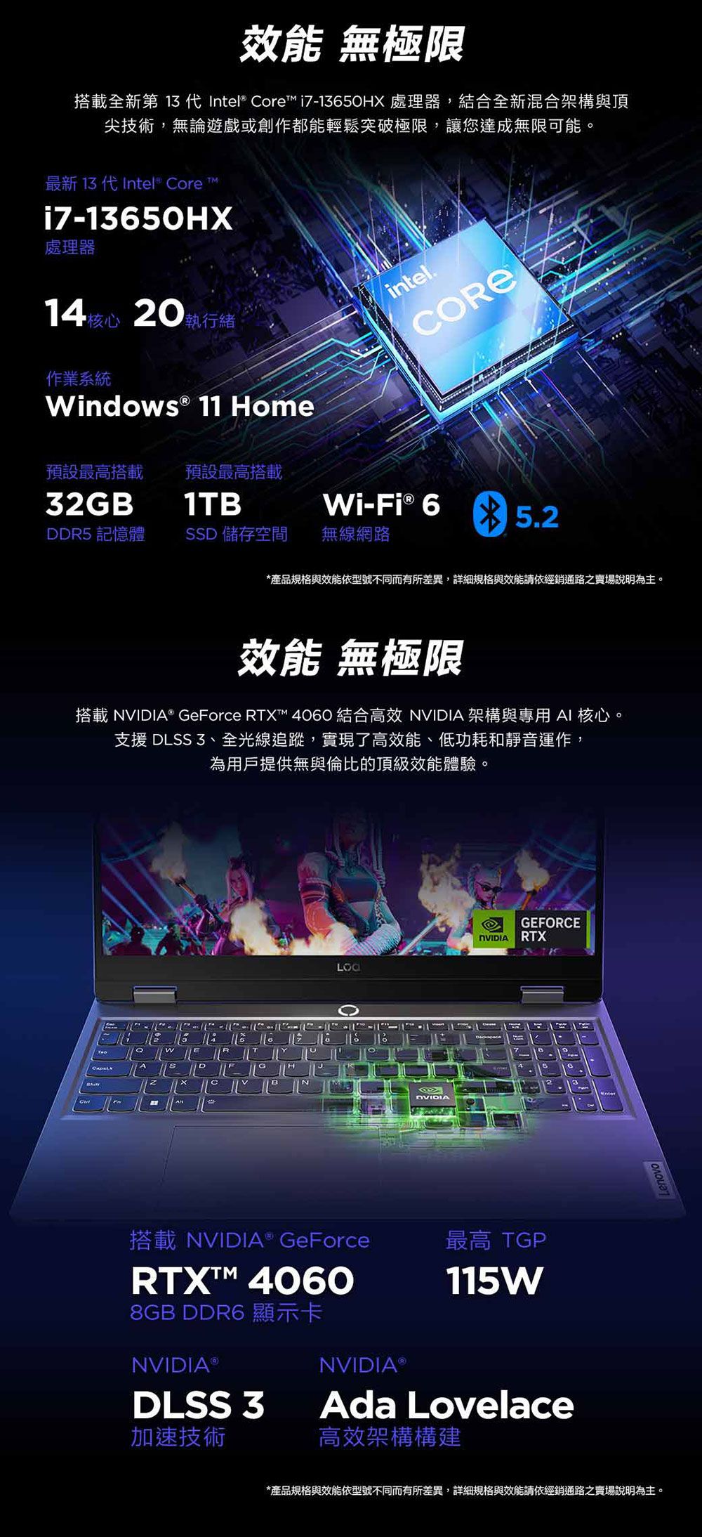 效能 無極限搭載全新第 1 代Intel® Core i7-13650H 處理器,結合全新混合架構與頂尖技術,無論遊戲或創作都能輕鬆突破極限,讓您達成無限可能。最新 13 代Intel® Core Ti7-13650HX處理器14核心 20執行緒作業系統Windows® 11 Homeintel預設最高搭載預設最高搭載32B1TBWi-Fi®  5.2DDR5 記憶體SSD 儲存空間無線網路*產品規格與效能依型號不同而有所差異,詳細規格與效能請依經銷通路之賣場說明為主。效能 無極限搭載 ® eForce RTX 4060 結合高效 NVIDIA 架構與專用 AI 核心。支援 DLSS 3、全光線追蹤,實現了高效能、低功耗和靜音運作,為用戶提供無與倫比的頂級效能體驗。XDGGEFORCENVIDIA RTX4G搭載NVIDIA® GeForceRTX™ 40608GB DDR6 顯示卡NVIDIA DLSS 3加速技術NVIDIA®最高 TGP115WAda Lovelace高效架構構建*產品規格與效能依型號不同而有所差異,詳細規格與效能請依經銷通路之賣場說明為主。Lenovo