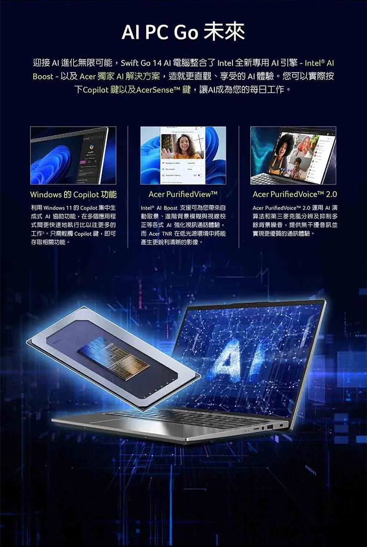 PC Go 未來迎接  進化無限可能,Swift Go 14  電腦整合了 Intel 全新專用AI引擎 - Intel® Boost - 以及 Acer 獨家 AI 解決方案,造就更直觀、享受的AI體驗您可以實際按下Copilot 鍵以及AcerSenset 鍵,讓AI成為您的每日工作。Windows 的 Copilot 功能利用 Windows 11 的 Copilot 集中生成式 AI 協助功能,在多個應用程式間更快速地執行比以往更多的工作。只需輕觸 Copilot 鍵,即可存取相關功能。Acer PurifiedViewIntel® Al Boost 支援可為您帶來自動取景、進階背景模糊與視線校正等各式 AI 強化視訊通話體驗,而 Acer TNR 在低光源環境中將能產生更銳利清晰的影像。Acer PurifiedVoicet 2.0Acer PurifiedVoice™ 2.0 運用 Al 算法和第三麥克風分辨及抑制多餘背景噪音,提供無干擾音訊並實現更優質的通訊體驗。AF