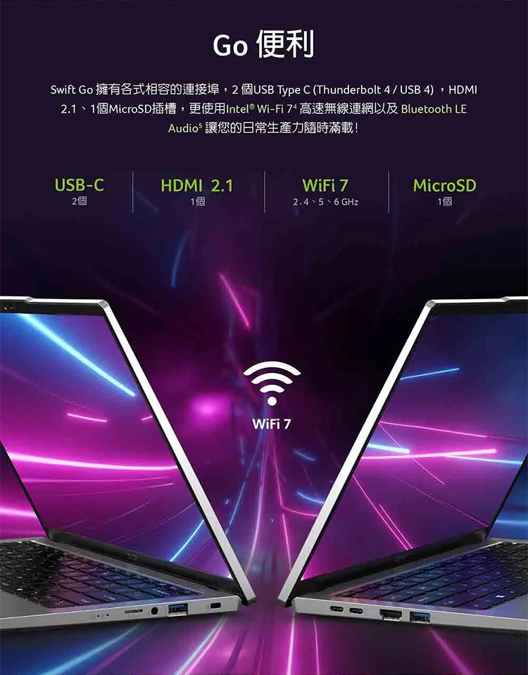 Swift Go 便利 USB Type C (Thunderbolt 4USB 4) HDMI2.1、1個MicroSD插槽,更使用Intel® Wi-Fi  高速無線連網以及 Bluetooth LEAudio 讓您的日常生產力隨時滿載!USB-C2個HDMI 2.11個WiFi 7MicroSD2.4  GHzWiFi 7