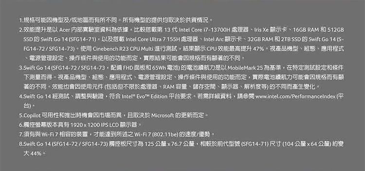 規格可能因機型/或地區而有所不同所有機型的提供均取決於供貨情況2. 效能提升是以 Acer 內部實驗室資料依據比較搭載第 13 代Intel Core i7-13700H 處理器Iris Xe 顯示卡16GB RAM和512GBSSD 的 Swift Go 14 SFG14-71)以及搭載 Intel Core Ultra 7155H 處理器Intel Arc 顯示卡32GB RAM 和 2TB SSD 的 Swift Go 14 FG14-72/SFG14-73)。使用 Cinebench R23 CPU Multi 進行測試結果顯示CPU效能最高提升 47%。視產品機型、、應用程式電源管理設定、操作條件與使用的功能而定實際結果可能會因規格而有顯著的不同。3.Swift Go 14 (SFG14-72/SFG14-73,FHD面板和65Wh 電池)的電池續航力是以 MobileMark 25 為基準,在特定測試設定和條件下測量而得。視產品機型、組態、應用程式、電源管理設定、操作條件與使用的功能而定,實際電池續航力可能會因規格而有顯著的不同。效能因使用元件(包括但不限於處理器、RAM 容量、儲存空間、顯示器、解析度等)的不同而產生變化。4.Swift Go 14 經測試、調整與驗證,符合 Intel Evo™ Edition 平台要求。若需詳細資料,請參閱www.intel.com/Performanceindex (平台)。5.Copilot 可用性和推出時機會因市場而異,且取決於 Microsoft 的更新而定。6.觸控螢幕版本具有1920x1200 IPS LCD 顯示器。7.須有與Wi-相容的裝置,才能達到所述之Wi-Fi7(802.11be)的速度/優勢。8.Swift Go 14 (SFG14-72/SFG14-73)觸控板尺寸為125x76.7公釐,相較於前代型號 (SFG14-71)尺寸(104公釐x64 公釐)約變44%。