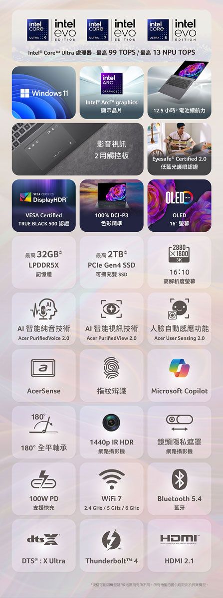 intelintelevointel intelintelevointelevoEDITIONEDITIONEDITION Core Ultr 處理器最高 99 TOP最高 13 NPU TOPS Windows 11 DisplayHDRintelARCIntel®  graphics顯示晶片影音視訊12.5 小時電池續航力2用觸控板Eyesafe Certified 2.0VESA Certified100% DCI-P3TRUE BLACK 500 認證色彩精準低藍光護眼認證OLED16 螢幕最高 32GB*LPDDR5最高 2TB*記憶體PCle Gen4 SSD可擴充 SSD2880-3K16:10高解析度螢幕AI 智能純音技術AI 智能視訊技術人臉自動感應功能Acer Purified Voice 2.0Acer PurifiedView 2.0Acer User Sensing 2.0aAcerSense指紋辨識Microsoft Copilot1801440p IR HDR鏡頭隱私遮罩180°全平軸承網路攝影機網路攝影機100W PDWiFi 7Bluetooth 5.4支援快充2.4 GHz5GHz/6GHz蓝牙dtsDTS® : X UltraSHDMIThunderboltT™ 4HDMI 2.1*规格可能因梅型/的均取決於供情況。