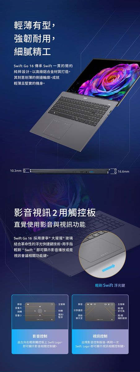 輕薄有型,強韌耐,細膩精工Swift Go 16 傳承 Swift一貫的簡約純粹設計,以高級鋁合金材質打造。其刻意削薄的側邊輪廓,成就輕薄且堅實的機身。10.3mm影視訊用觸控板直覺使用影音與視訊功能Swift Go 16 採用康寧猩猩玻璃結合革命性的浮光快捷鍵技術,用手指輕刷“ Swift”即顯示影音播放或是視訊會議相功能鍵。静音音音量大快轉倒轉播放音量小分享啟暫停聊天室影音控制由左向右輕刷觸控板上 Swift 即可顯示影音相控制鍵。16.6mm輕刷 Swift 浮光鍵視訊控制出現影音控制板後,一次全螢幕/關可開/關攝影鏡頭Swift Logo,即可顯示視訊相關控制鍵。