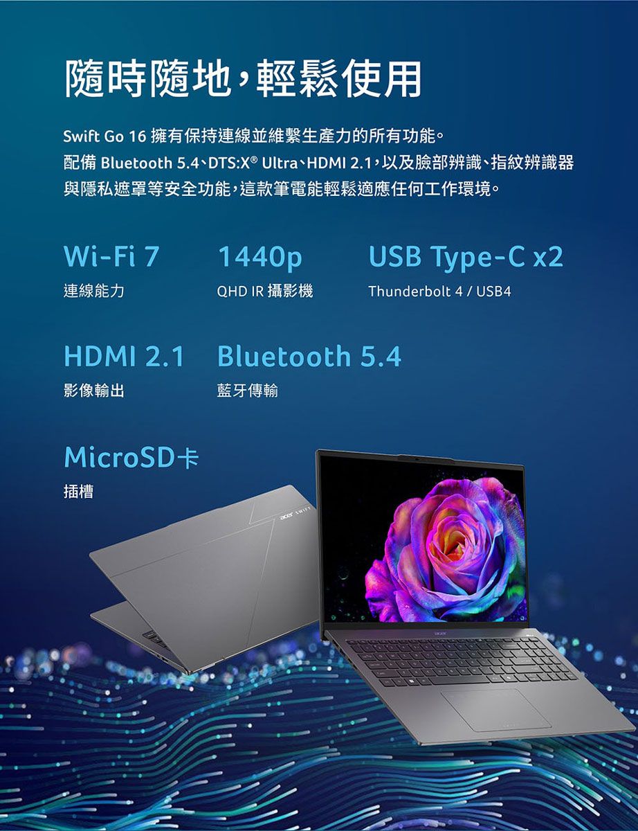 隨時隨地輕鬆使用Swift Go 16 擁有保持連線並維繫生產力的所有功能。配備 Bluetooth 5.4DTS:X® UltraHDMI 2.1,以及臉部辨識、指紋辨識器與隱私遮罩等安全功能,這款筆電能輕鬆適應任何工作環境。Wi-Fi 7連線能力HDMI 2.1影像輸出MicroSD卡插槽1440pUSB Type-C x2QHD IR 攝影機Thunderbolt 4 / USB4Bluetooth 5.4藍牙傳輸