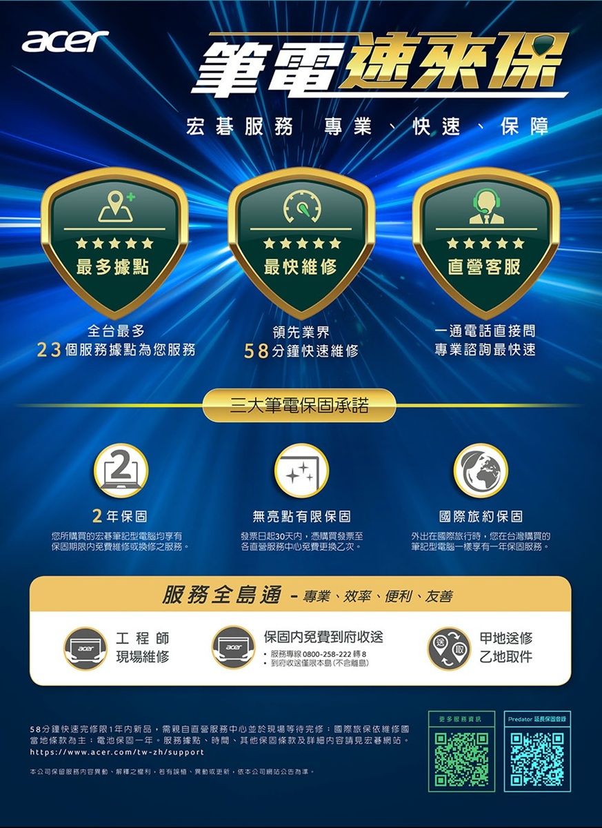 acer筆電速來保宏碁 專業、快速、保障最多據點最快維直營客服全台最多領先業界一通電話直接問23個服務據點為您服務58分鐘快速維修專業諮詢最快速三大筆電保固承諾22年保固您所購買的宏碁筆記型電腦均享有保固期限免費維修或換修之服務。無亮點有限保固發票日起30天內憑購買發票至各直營服務中心免費更換乙次。國際旅約保固外出在國際旅行時,您在台灣購買的筆記型電腦一樣享有一年保固服務。服務全島通-專業、效率、便利、友善工程師保固內免費到府收送acer現場維修服務專線 0800-258-222 轉8到府收送僅限本島(不含離島)甲地送修乙地取件58分鐘快速修限1年內新品,需親自直營服務中心並於現場等待完修:國際旅保依維修國當地條款為主:電池保固一年。服務據點、時間、其他保固條款及詳細內容請見宏碁網站。https://www.acer.com/tw-zh/support本公司保留服務內容異動、解釋之權利,若有誤、異動或更新,依本公司網站公告為準。服務Predator 延長保固登錄