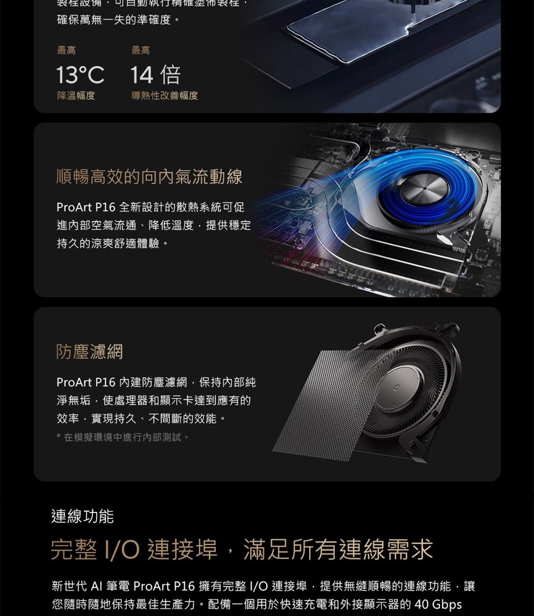 確保萬無一失的準確度。最高最高13°C 14倍降溫幅度導熱性改善幅度順暢高效的向內氣流動線ProArt P16 全新設計的散熱系統可促進內部空氣流通、降低溫度提供穩定持久的涼爽舒適體驗。防塵濾網ProArt P16 內建防塵濾網保持內部純淨無垢,使處理器和顯示卡達到應有的效率,實現持久、不間斷的效能。* 在模擬環境中進行內部測試。連線功能完整 I 連接埠,滿足所有連線需求新世代 AI 筆電 ProArt P16 擁有完整I/O連接埠,提供無縫順暢的連線功能,讓您隨時隨地保持最佳生產力。配備一個用於快速充電和外接顯示器的 40 Gbps