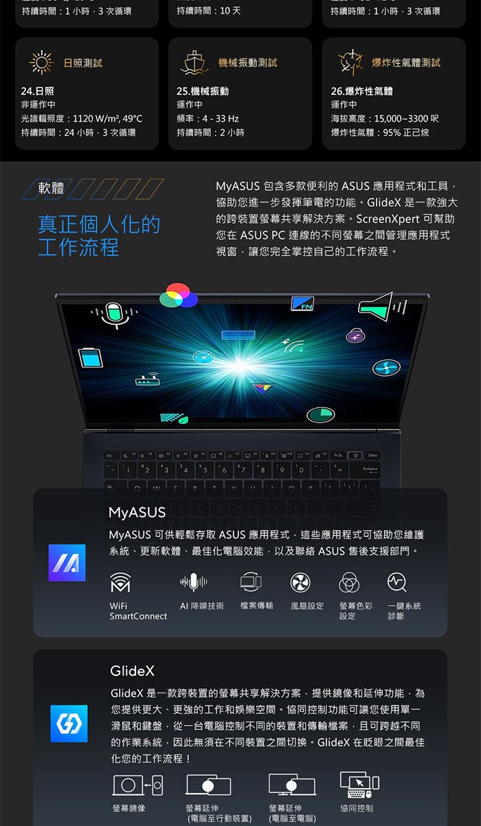 持續時間:1小時 次循環持續時間:1 天持續時間:1小時 次循環日照測試機械振動測試爆炸性氣體測試26.爆炸性氣體運作中海拔高度:1000~3300 呎爆炸性氣體:%正己烷2.日照非運作中25.機械振動運作中光譜輻照度:1120W/m² 49持續時間:24小時3次循環頻率:4 - 33 Hz持續時間:2小時軟體 真正個人的工作流程MyASUS 包含多款便利的 ASUS 應用程式和工具協助您進一步發揮筆電的功能GlideX 是一款強大的跨裝置螢幕共享解決方案 ScreenXpert 可幫助您在 ASUS P連線的不同螢幕之間管理應用程式視窗讓您完全掌控自己的工作流程N。 12345。890FCMyASUSF G H5MyASUS 可供輕鬆存取 ASUS 應用程式這些應用程式可協助您維護系統更新軟體、最佳化電腦效能以及聯絡 ASUS 售後支援部門。WiFiSmartConnect 降噪技術 檔案傳輸 風扇設定 螢幕色彩設定一鍵系統診斷GlideXGlideX 是一款跨裝置的螢幕共享解決方案提供鏡像和延伸功能,您提供更大、更強的工作和娛樂空間。協同控制功能可讓您使用單一滑鼠和鍵盤,從一台電腦控制不同的裝置和傳輸檔案,且可跨越不同的作業系統,因此無須在不同裝置之間切換。GlideX 在眨眼之間最佳化您的工作流程!螢幕鏡像螢幕延伸螢幕延伸協同控制(電腦至行動裝置)(電腦至電腦)