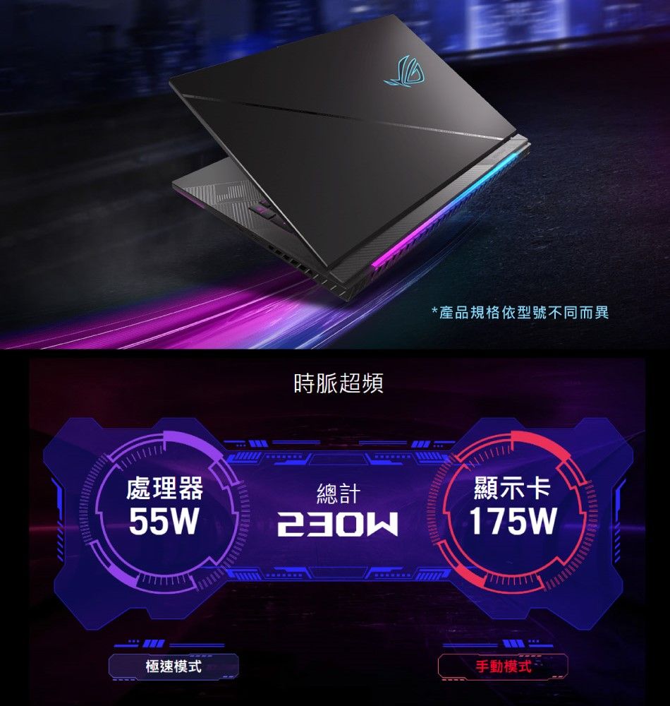處理器55W極速模式時脈超頻*產品規格依型號不同而異總計顯示卡175W手動模式