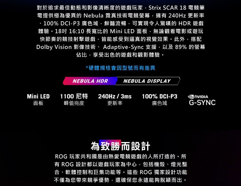 對於追求最佳動態和影像清晰度的遊戲玩家Strix SCAR 18 電競筆電提供極為優異的 Nebula 霓真技術電競螢幕擁有240Hz 更新率100% DCI-P3 廣色域,鮮豔流暢,可實現令人驚嘆的 HDR 遊戲體驗。18吋 16:10 長寬比的 Mini LED 面板,無論觀看電影或遊玩快節奏的競技射擊遊戲,皆能感受到逼真的視覺效果。此外,搭配Dolby Vision 影像技術、 Adaptive-Sync 支援,以及 89% 的螢幕佔比,享受出色的遊戲和觀影體驗。*硬體規格會因型號而有差異NEBULA DISPLAYNEBULA HDRMini LED 1100尼特240Hz/3ms100% DCI-P3面板峰值亮度更新率廣色域G-SYNC為致勝而設計ROG 玩家共和國是由熱愛電競遊戲的人所打造的。所有 ROG 設計都以遊戲玩家為中心,包括機殼、燈光整合、軟體控制和巨集功能等。這些 ROG 獨家設計功能不僅為您帶來競爭優勢,還確保您永遠能夠脫穎而出。