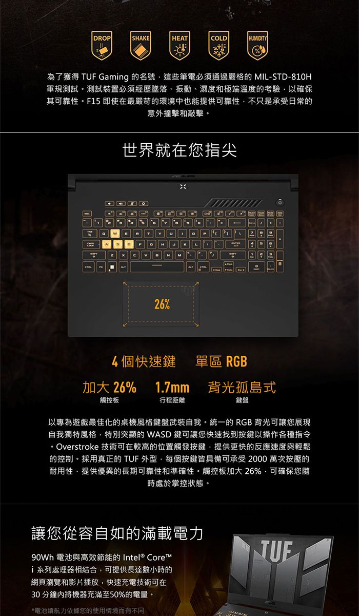 DROSHAKEHEATOLDHMIDITY為了獲得 TUF Gaming 的名號這些筆電必須通過嚴格的 MIL-STD-810H軍規測試測試裝置必須經歷墜落、振動、濕度和極端溫度的考驗以確保其可靠性F15 即使在最嚴苛的環境中也能提供可靠性不只是承受日常的意外撞擊和敲擊。世界就在您指尖C26%UP4個快速鍵單區 RGB加大26%1.7mm背光孤島式觸控板行程距離鍵盤以專為遊戲最佳化的桌機風格鍵盤武裝自我。統一的RGB背光可讓您展現自我獨特風格特別突顯的 WASD 鍵可讓您快速找到按鍵以操作各種指令。Overstroke 技術可在較高的位置觸發按鍵提供更快的反應速度與輕鬆的控制。採用真正的 TUF 外型每個按鍵皆具備可承受2000萬次按壓的耐用性,提供優異的長期可靠性和準確性。觸控板加大26%,可確保您隨時處於掌控狀態。讓您從容自如的滿載電力 電池與高效節能的 Intel® Core™i系列處理器相結合,可提供長達數小時的網頁瀏覽和影片播放,快速充電技術可在30分鐘內將機器充滿至50%的電量。*電池續航力依據您的使用情境而有不同TUF