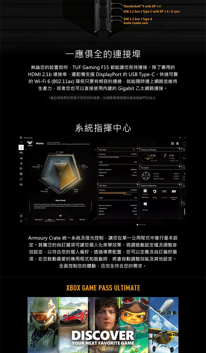 `Thunderbolt™4 with DP 1.4`USB 3.2 Gen 2 Type-C with DP1.4/G-syncUSB 3.2 Gen 1 Type-AAudio Combo Jack一應俱全連接埠無論您的設置如何TUF Gaming F15 都能讓您保持連接除了專用的HDMI 2.1b 連接埠還配備支援 DisplayPort 的 USB Type-C。快速可靠的 Wi-Fi 6 (802.11ax) 確保只要有相容的連線就能隨時連上網路並維持生產力或者您也可以直接使用內建的 Gigabit 乙太網路連接。*產品規格將依型號不同而有所差異詳細販售規格請洽當地經銷門市為主 系統指揮中心 Mode and   Memory  Armoury Crate 統一系統及燈光控制讓您在單一公用程式中進行基本設定。其廣泛的自訂選項可讓您個人化美學效果、微調遊戲設定檔及調整音效設定以符合您的個人偏好。透過場景配置您可以定義及自訂偏好選項在您啟動最愛的應用程式和遊戲時,將會自動調整效能及其他設定。全面控制您的體驗,且完全符合您的需求。117XBOX GAME PASS ULTIMATEDISCOVERYOUR NEXT FAVORITE GAME