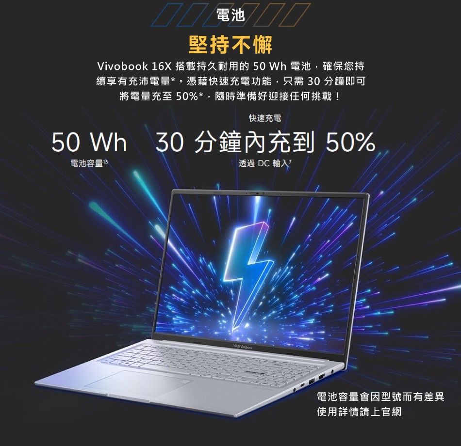 堅持不懈 16X 搭載持久耐用的 50 Wh 電池確保您持續享有充沛電量*。憑藉快速充電功能,只需 30 分鐘即可將電量充至50%*,隨時準備好迎接任何挑戰!快速充電50 Wh 30 分鐘內充到 50%電池容量3透過 DC 輸入 Vivobook電池容量會因型號而有差異使用詳情請上官網