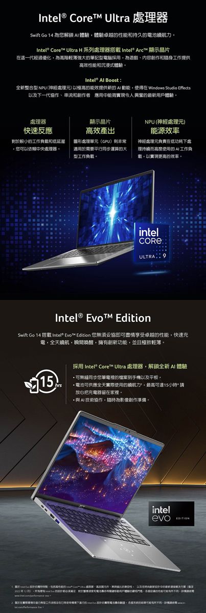 Core Ultra 處理器Swift Go 14 為您  體驗體驗卓越的性能和持久的電池Intel® Core™ Ultra H 系列處理器 Intel Arc™ 顯示晶片在這一代經過優化,為高階輕薄強的筆記電腦採用,為遊戲、內容和隨身工作提供高效性能和沉浸式體驗Intel Al Boost :全新整合型 NPU (神經處理元)以極高的能效提供新的  動能,使得在 Windows Studio Effects以及下一代協作、和創作者應用中能夠實現令人興奮的最新用戶體驗。處理器快速反應對於的工作載和低延遲。您可以依賴中央處理器。顯示晶片NPU (神經處理元)高效產出圖形處理單元(GPU)則非常適用於需要的大型工作負載。能源效率神經處理元負責在低功耗下處理持續而高度使用的 工作負載,以實現更高的效率。intelCOREMULTRA 9Intel® Evo™ EditionSwift Go 14 搭載 Intel® Evo™ Edition 您無須即可盡情享受卓越的性能,快速充電,全天續航,瞬間喚醒,擁有創新功能,並且極致輕薄。15採用 Intel® Core™ Ultra 處理器,解鎖全新 AI 體驗可無縫同步您筆電裡的檔案到手機以及平板。hrs  電池可供應全天實際使用的續航力,最高可達15小時*請放心把充電器留在家裡。 與 AI技術協作,隨時為影像創作準備。intel