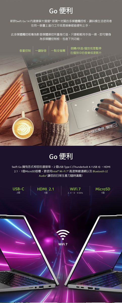 Go 便利新款wift Go 4 内建康寧玻璃™ 材質的多媒體觸控板讓生活使用者在同一裝置上進行工作或是娛樂都能便利上手此多媒體觸控板專為影音媒體操控所量身打造,只要輕輕用手指,即可變身為多媒體控制板。包含下列功能:音量控制 一鍵靜音 一點全螢幕倒轉/快進/播放或是暫停在播放中的音樂或是影片4TYAS。GLMGo 便利一掃即開啟/關閉Swift Go 擁有各式相容的連接埠,2 USB Type C (Thunderbolt 4 / USB 4),HDMI2.1、1個MicroSD插槽,更使用Intel® Wi-Fi 7* 高速無線連網以及 Bluetooth LEAudio² 讓您的日常生產力隨時滿載!USB-C2個HDMI 2.11個WiFi 72.4、5、6GHzMicroSD1個WiFi 7