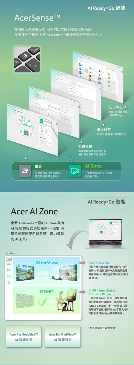 Redy Go 智能AcerSense實用的工具應用程式助掌控和維護您的系統只需按一下鍵盤上的 AcerSense 鍵即可掌控您的 Swift adeleteApp 中心瀏覽新增或是執行已安装的app個人設定依個人使用進行硬體設定。系統檢視檢查當前系統的健康狀態優化使用和存儲空間。主頁 Zonea迅速切换系統使用模式。檢查性能和電池狀態。一整套增强版的人工智慧功能程式組。Acer Al Zone全新 AcerSense 裡的  Zone 具有相關的程式供您探索一鍵即可學習或輕鬆使用創意與生產力兼具的  工具。Acer Purified Voice™ 智能純音AlterViewAl ReadyGo 智能Acer AlterView可製作個人化的即時動態桌布,您可使用 AI 模型實現的令人的動態視差效果,AI幫您生成具前後景深的類3D圖。GIMPGIMP + Intel StableDiffusion Plugin一鍵下载 GIMP - 這是一個免費且開源的點陣圖形編輯器。搭配穩定渲染(Stable Diffusion)插件,使用者只需點擊下並進行簡單的文字輸入,即可自動生成藝術品、插圖和圖像。Acer PurifiedView™AI 智能視訊*更多功能將不定時更新。