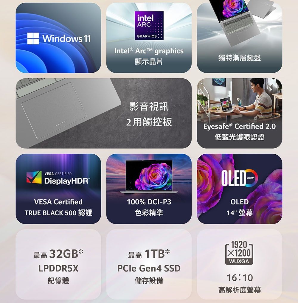 Windows 11SWIFTVESA CERTIFIEDDisplayHDRVESA CertifiedintelARCGRAPHICS :Intel®  graphics顯示晶片獨特漸層鍵盤影音視訊2用觸控板Eyesafe® Certified 2.0低藍光護眼認證100% DCI-P3TRUE BLACK 500認證色彩精準OLEDOLED14 螢幕最高 32GB*LPDDR5X記憶體最高 1TB*PCle Gen4 SSD儲存設備1920X1200WUXGA16:10高解析度螢幕