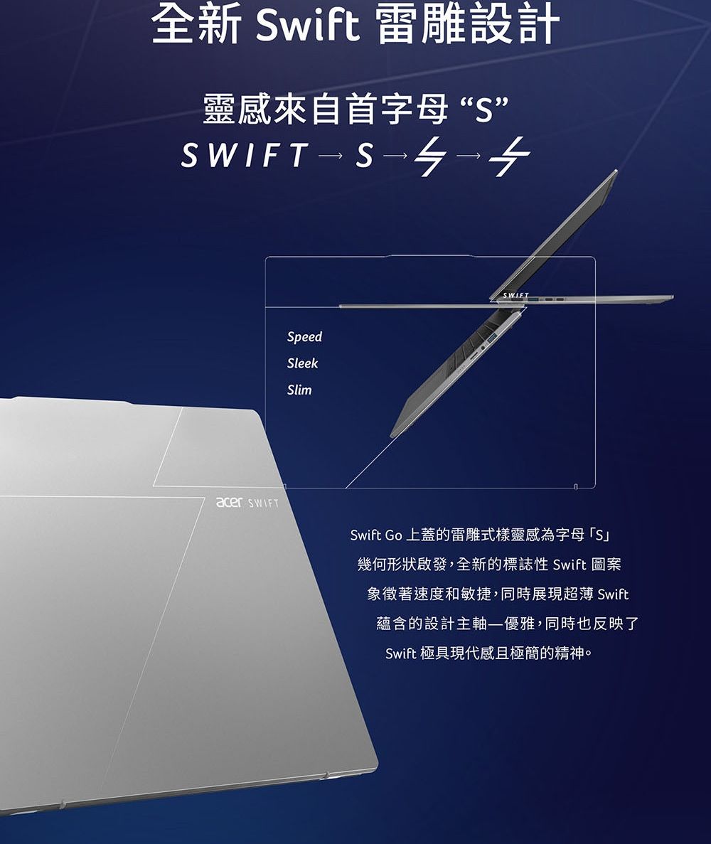 全新 Swift 雷雕設計靈感來自首字母“S”  S → SpeedSleekSlimSWIFTacer SWIFTSwift Go 上蓋的雷雕式樣靈感為字母「S幾何形狀啟發,全新的標誌性 Swift 圖案象徵著速度和敏捷,同時展現超薄 Swift蘊含的設計主軸優雅,同時也反映了Swift 極具現代感且極簡的精神。