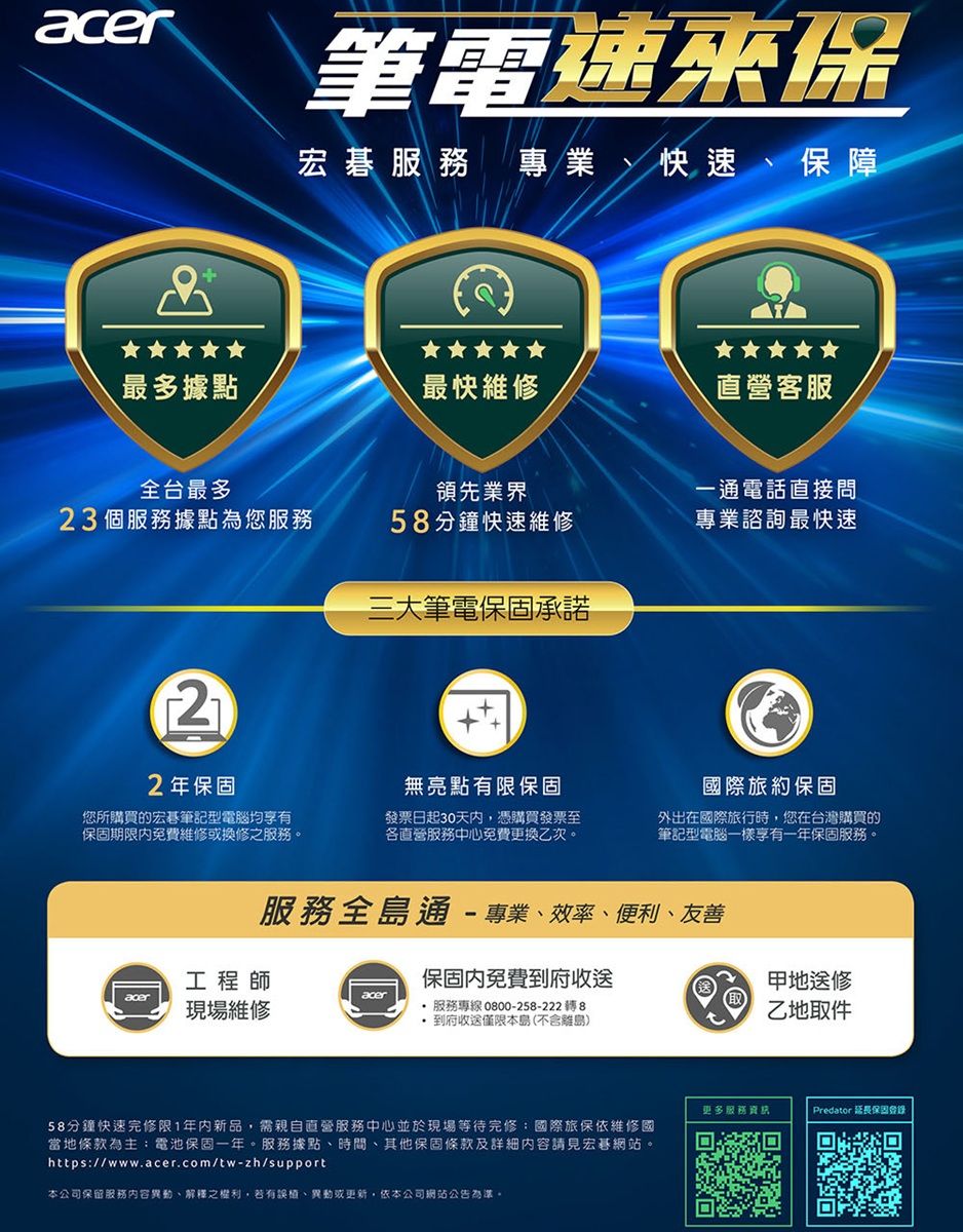 acer筆電速來保宏碁服務 專業快速保障最多據點最快維修直營客服全台最多領先業界一通電話直接問23個服務據點為您服務58分鐘快速維修專業諮詢最快速三大筆電保固承諾22年保固您所購買的宏碁筆記型電腦均享有保固期限免費維修或換修之服務。無亮點有限保固發票日起30天内憑購買發票至各直營服務中心免費更換乙次。國際旅約保固外出在國際旅行時,您在台灣購買的筆記型電腦一樣享有一年保固服務。服務全島通-專業、效率、便利、友善保固內免費到府收送工程師acer現場維修 服務專線 0800-258-222 轉8 到府收送僅限本島(不含離島)甲地送修乙地取件58分鐘快速完修限1年內新品,需親自直營服務中心並於現場等待完修:國際旅保依維修國當地條款為主:電池保固一年。服務據點、時間、其他保固條款及詳細內容請見宏碁網站。https://www.acer.com/tw-zh/support本公司保留服務內容異動、解釋之權利,若有誤、異動或更新,依本公司網站公告為準。更多服務Predator 延長保固登錄