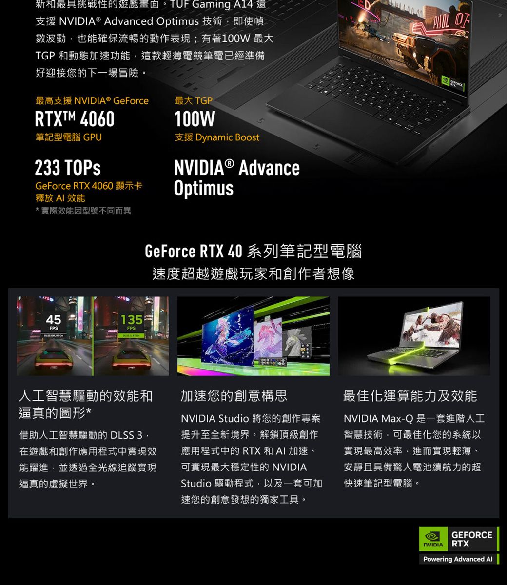 新和最具挑戰性的遊戲畫面。TUF Gaming A14 還支援 ® Advanced Optimus 技術即使幀數波動也能確保流暢的動作表現;有著100W 最大TGP 和動態加速功能,這款輕薄電競筆電已經準備好迎接您的下一場冒險。最高支援 NVIDIA® GeForce最大 TGPRTXTM 4060筆記型電腦 GPU233 TOPsGeForce RTX 4060 顯示卡釋放  效能*實際效能因型號不同而異100W支援 Dynamic BoostNVIDIA® AdvanceOptimusGeForce RTX 40系列筆記型電腦45135FPSFPS人工智慧驅動的效能和逼真的圖形*借助人工智慧驅動的 DLSS 3在遊戲和創作應用程式中實現效能躍進,並透過全光線追蹤實現逼真的虛擬世界。速度超越遊戲玩家和創作者想像 OF加速您的創意構思NVIDIA Studio 將您的創作專案提升至全新境界。解鎖頂級創作應用程式中的 RTX和AI加速、可實現最大穩定性的 NVIDIAStudio 驅動程式,以及一套可加速您的創意發想的獨家工具。最佳化運算能力及效能NVIDIA Max-Q是一套進階人工智慧技術,可最佳化您的系統以實現最高效率,進而實現輕薄、安靜且具備驚人電池續航力的超快速筆記型電腦。GEFORCENVIDIARTXPowering Advanced