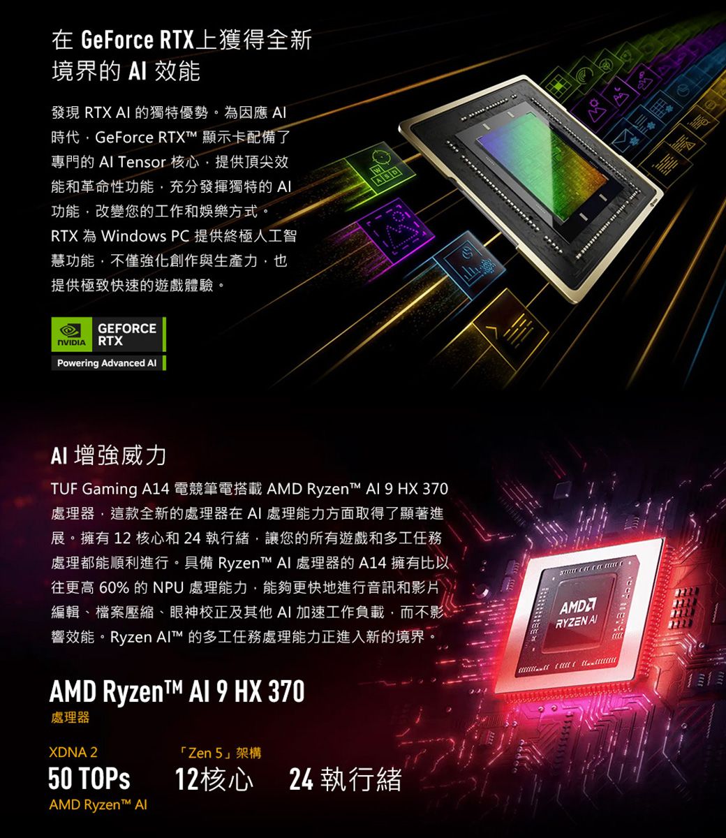 在 GeForce RTX上獲得全新境界  效能發現 RTX  的獨特優勢。因應 時代GeForce RTX 顯示卡配備了專門的  Tensor 核心提供頂尖效能和革命性功能充分發揮獨特的 功能改變您的工作和娛樂方式。RTX 為 indows PC 提供終極人工智慧功能,不僅強化創作與生產力,也提供極致快速的遊戲體驗。NVIDIAGEFORCERTXPowering Advanced WASD 增強威力TUF Gaming A14 電競筆電搭載 AMD Ryzen Al 9 HX 370處理器,這款全新的處理器在AI處理能力方面取得了顯著進展。擁有 12 核心和24執行緒,讓您的所有遊戲和多工任務處理都能順利進行。具備 Ryzent Al 處理器的A14 擁有比以往更高 60% 的NPU處理能力,能夠更快地進行音訊和影片編輯、檔案壓縮、眼神校正及其他 AI 加速工作負載,而不影響效能。Ryzen ™ 的多工任務處理能力正進入新的境界。RYZEN AIAMD Ryzent™ Al 9 HX 370處理器XDNA 250 AMD Ryzent™ Zen 5架構12核心 24 執行緒 t