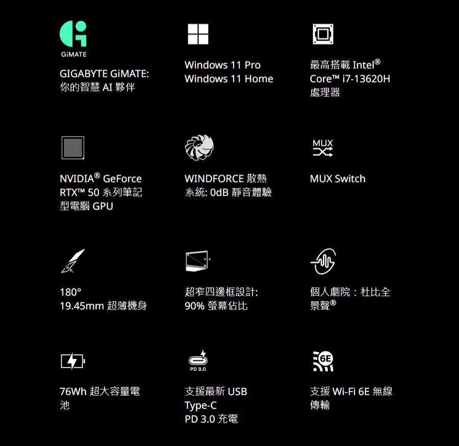 Windows 11 Pro最高搭載IntelCore™ i-13620HGIGABYTE GIMATE:你的智慧AI夥伴Windows 11 Home處理器NVIDIA® GeForceWINDFORCE 散熱RTXTM 50 系列筆記型電腦 GPU系統:  靜音體驗MUXMUX Switch180超窄四邊框設計:19.45mm 超薄機身90% 螢幕佔比個人劇院:杜比全景聲 ®7 3.06E76Wh 超大容量電池支援最新 USB支援Wi-Fi 6E 無線Type-CPD 3.0 充電傳輸