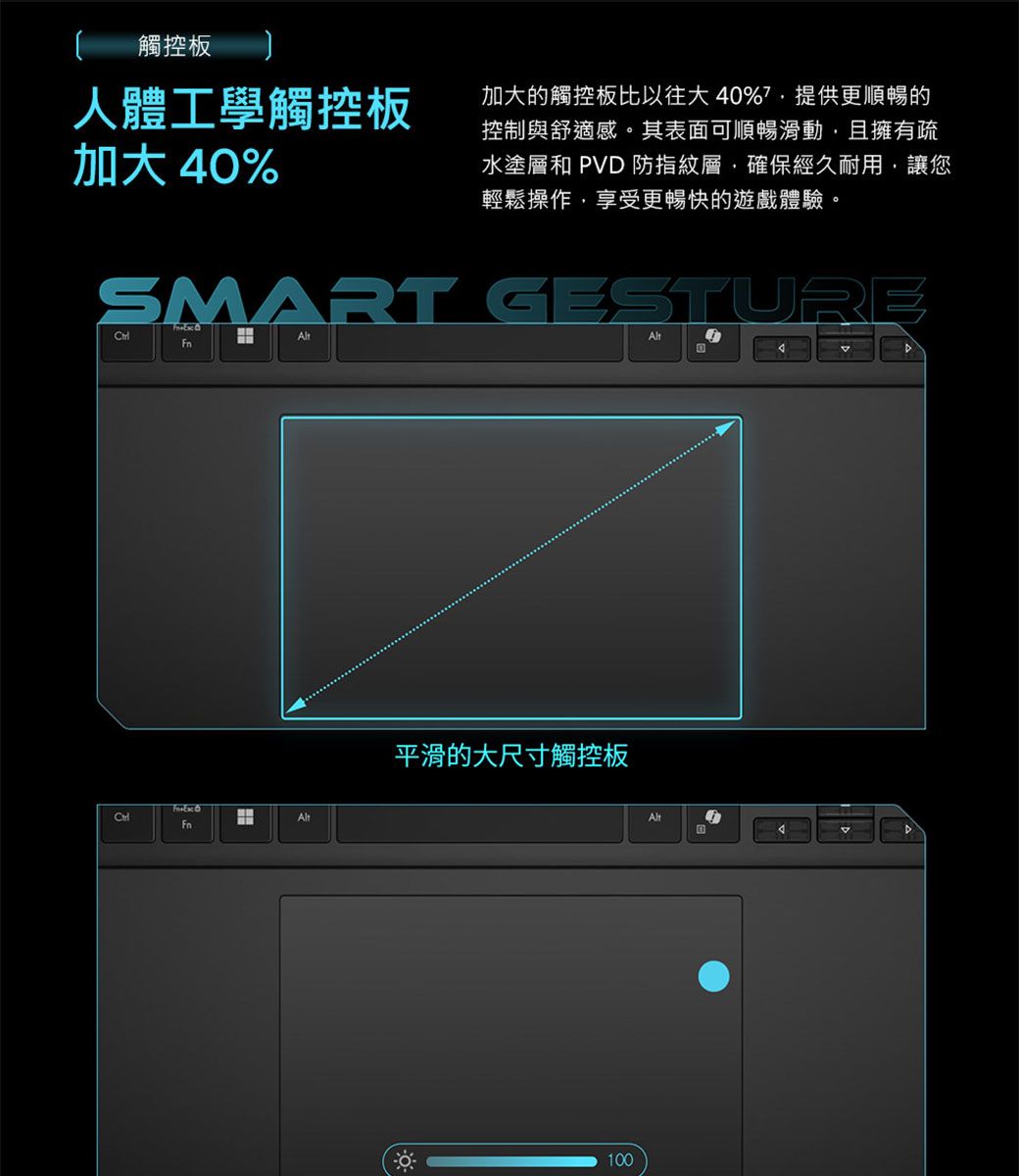 觸控板人體工學觸控板加大 0%加大的觸控板比以往大40%提供更順暢的控制與舒適感。其表面可順暢滑動,且擁有疏水塗層和 PVD 指紋層,確保經久耐用,讓您輕鬆操作,享受更暢快的遊戲體驗。SMRT GESTUREH4 平滑的大尺寸觸控板100A