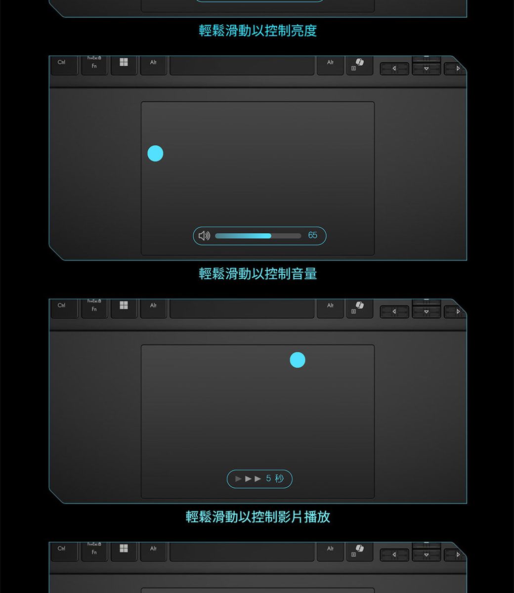 FnHH輕鬆滑動以控制亮度65輕鬆滑動以控制音量5 秒輕鬆滑動以控制影片播放Alt