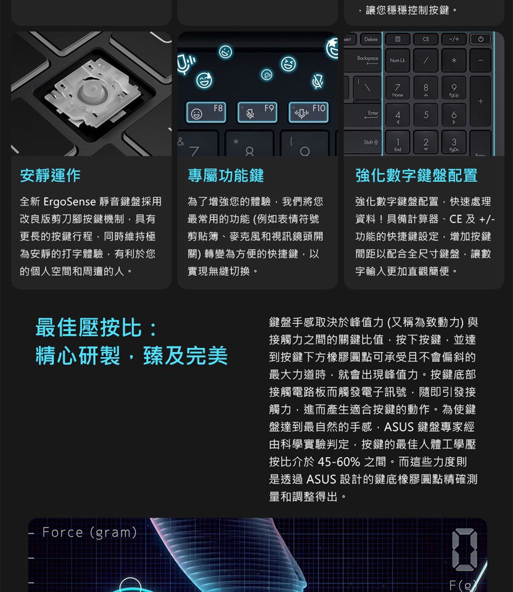 安靜運作全新 EroSense 靜音鍵盤採用改良版剪刀腳按鍵機制具有更長的按鍵行程同時維持極為安靜的打字體驗有利於您的個人空間和周遭的人。讓您穩穩控制按鍵。Delete LkCE7F8F9F10Enter45&8專屬功能鍵為了增強您的體驗我們將您最常用的功能例如表情符號剪貼簿、麥克風和視訊鏡頭開關)轉變為方便的快捷鍵以實現無縫切換。最佳壓按比:精心研製臻及完美 Force (gram)Shift1End強化數字鍵盤配置強化數字鍵盤配置,快速處理資料!具備計算器、CE及+/-功能的快捷鍵設定,增加按鍵間距以配合全尺寸鍵盤,讓數字輸入更加直觀簡便。鍵盤手感取決於峰值力(又稱為致動力)與接觸力之間的關鍵比值,按下按鍵,並達到按鍵下方橡膠圓點可承受且不會偏斜的最大力道時,就會出現峰值力。按鍵底部接觸電路板而觸發電子訊號,隨即引發接觸力,進而產生適合按鍵的動作。為使鍵盤達到最自然的手感,ASUS 鍵盤專家經由科學實驗判定,按鍵的最佳人體工學壓按比介於45-60%之間。而這些力度則是透過 ASUS 設計的鍵底橡膠圓點精確測量和調整得出。F(g